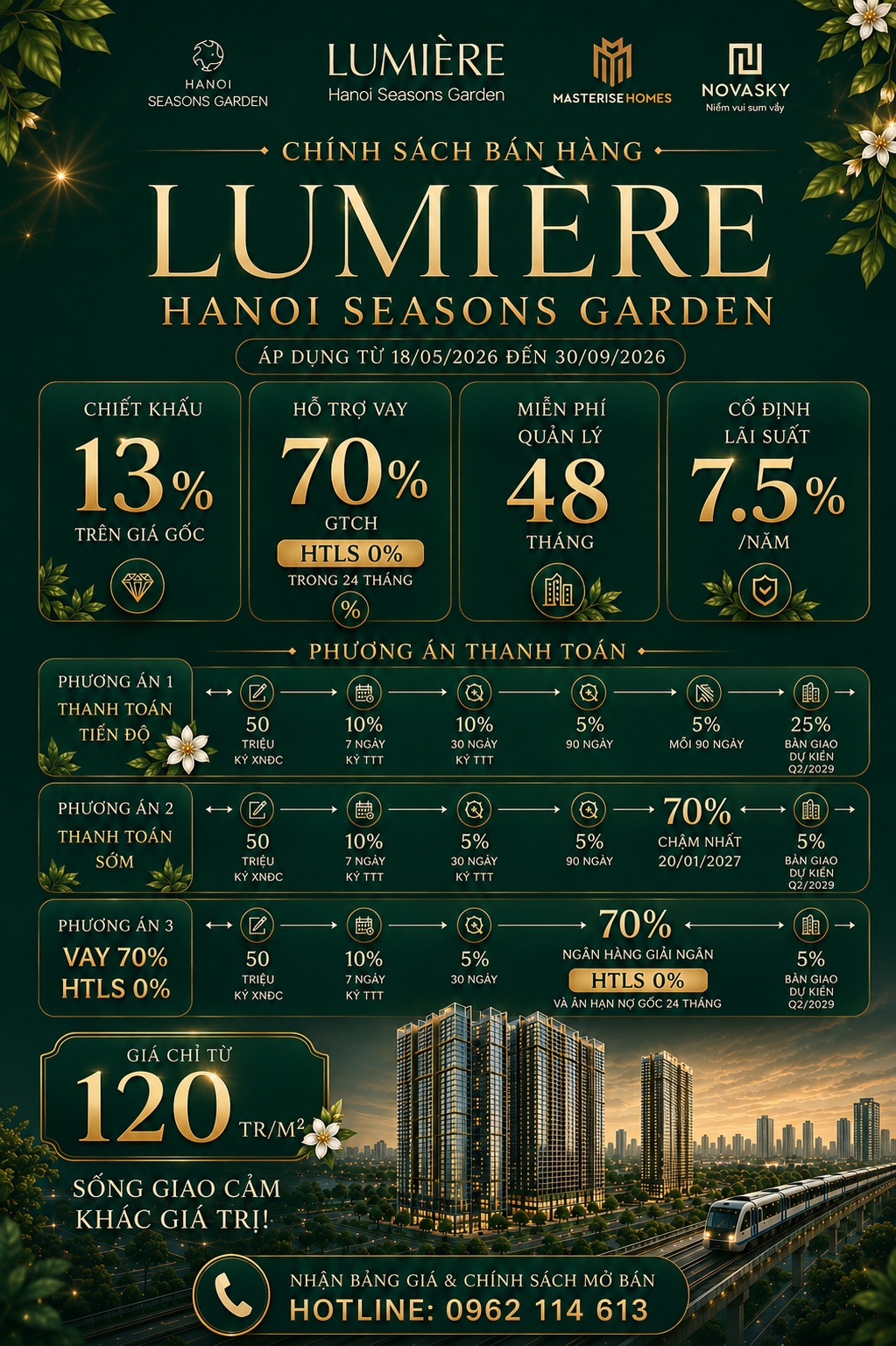Bảng chính sách bán hàng chính thức LUMIÈRE Hanoi Seasons Garden — chiết khấu 13%, hỗ trợ vay 70% lãi suất 0%